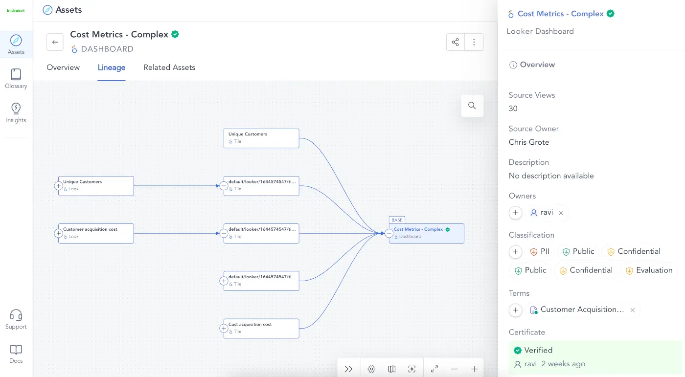 Atlan interface